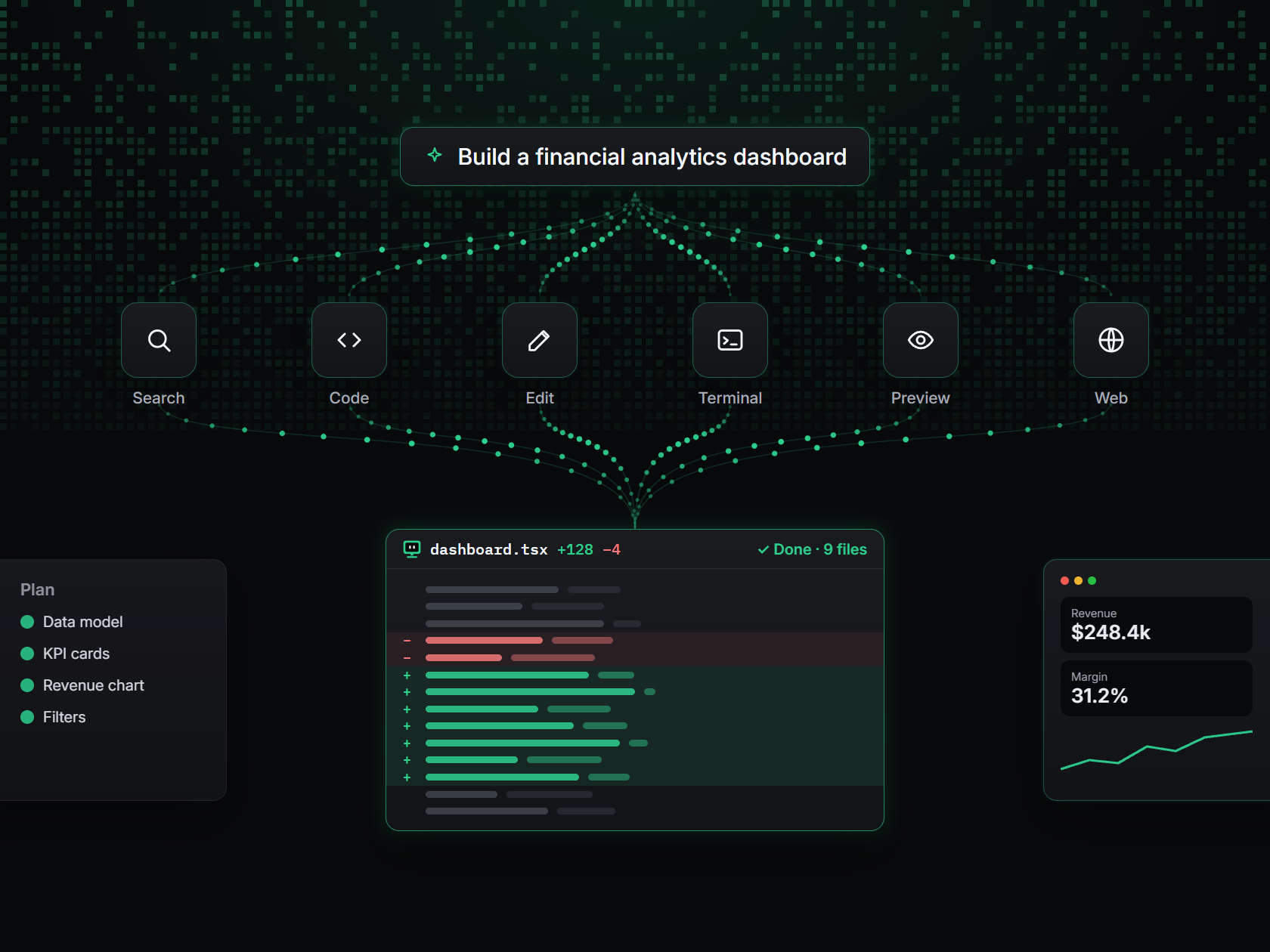 From Idea to Launch: AI Integrated Into the Entire Development Lifecycle